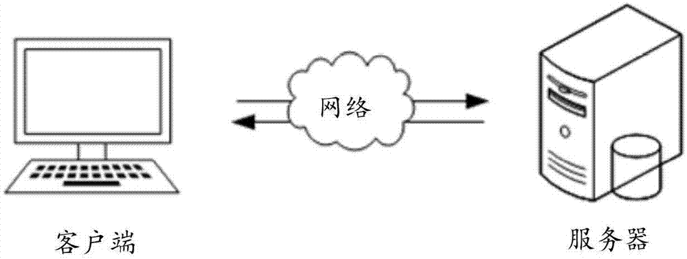 项目的标签展示方法、装置、终端设备及存储介质与流程