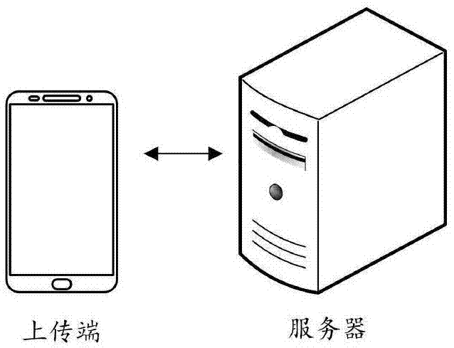 专家知识推荐方法、装置、计算机设备及存储介质与流程