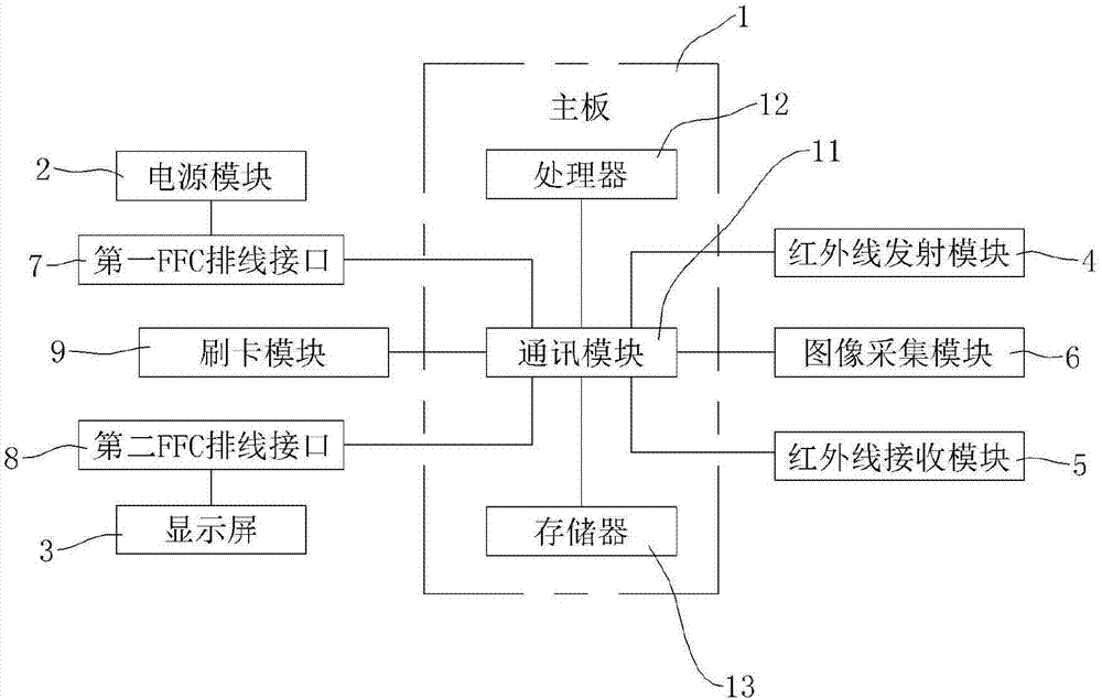 一种近红外人脸识别模块的制作方法