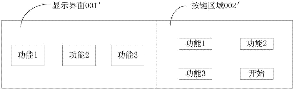 电烹饪设备、电烹饪设备的输入装置和方法与流程