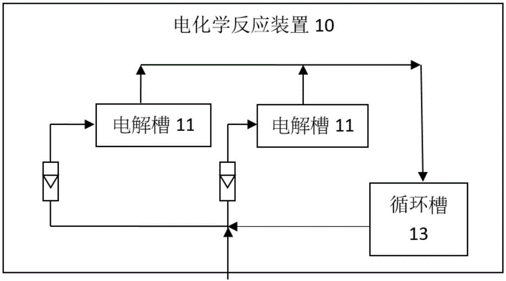 高盐废水处理方法与流程