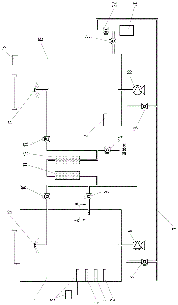 透析浓缩液自动配液供液系统的制作方法