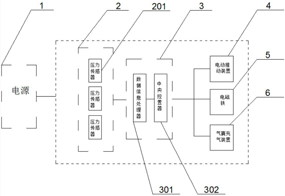 一种汽车落水自救系统及安装有该系统的汽车的制作方法