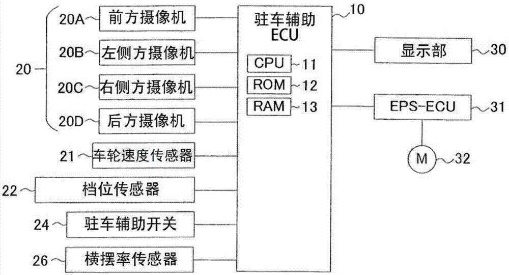 驻车辅助装置的制作方法