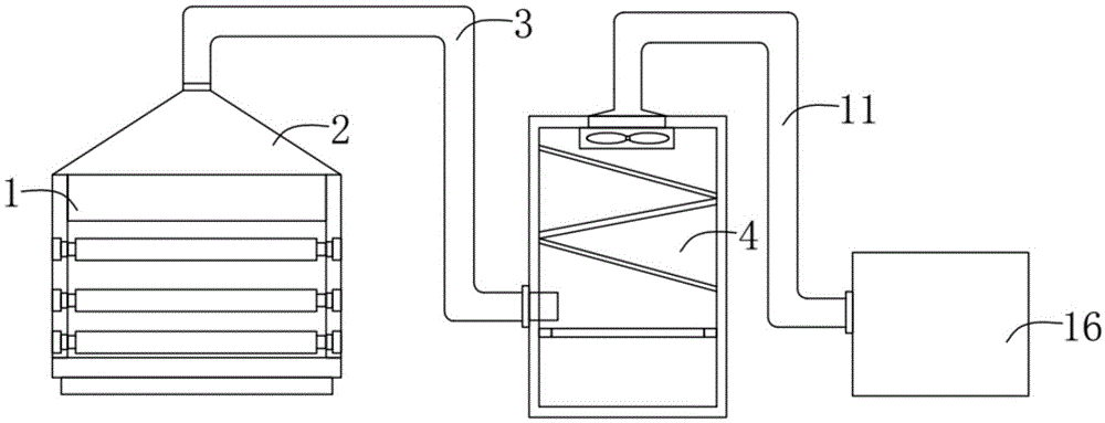 印花定型机负压废气收集装置的制作方法