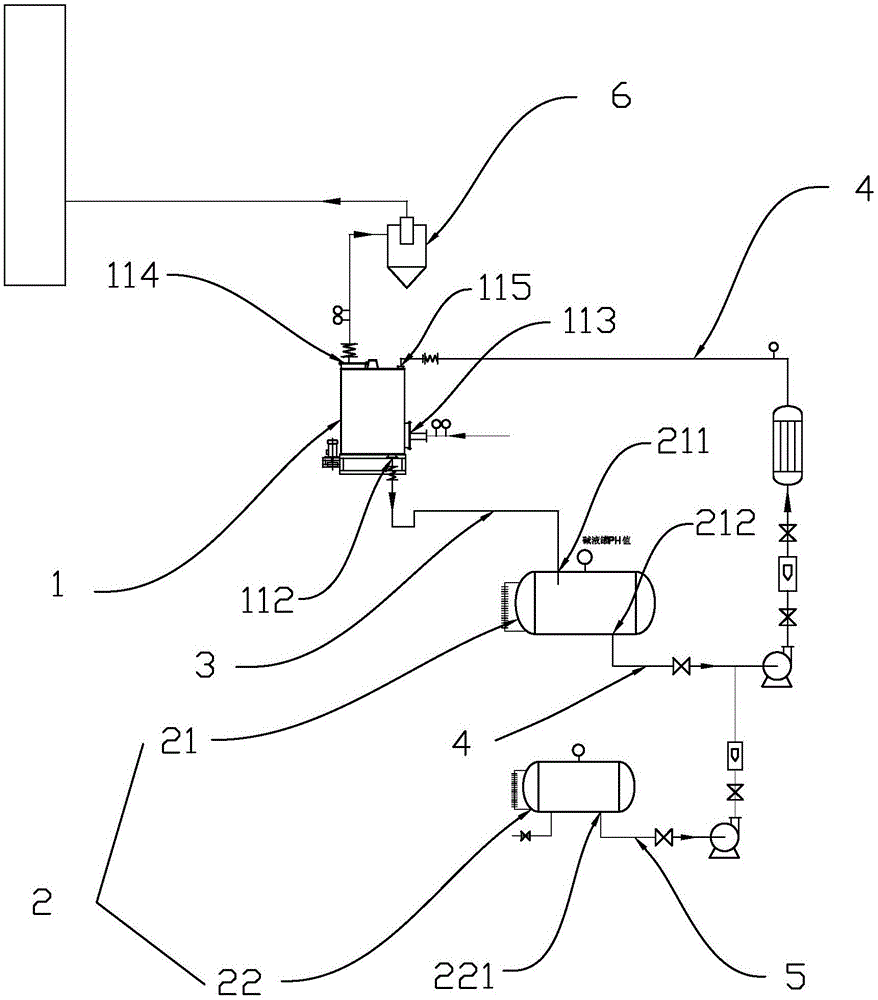 超重力脱硫系统的制作方法