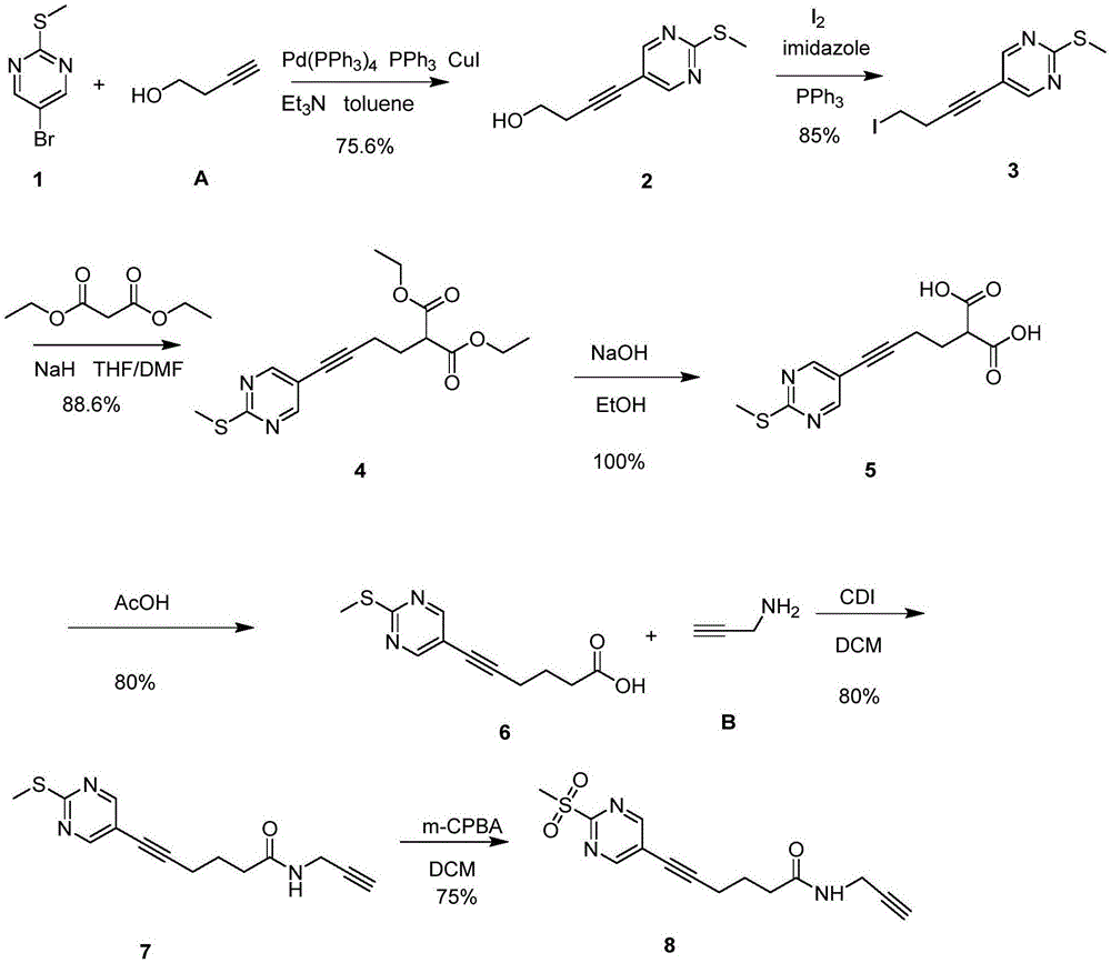 一种N-(2-丙炔)-6-(2-(甲基磺酰基)嘧啶)-5-己炔酰胺的合成方法与流程