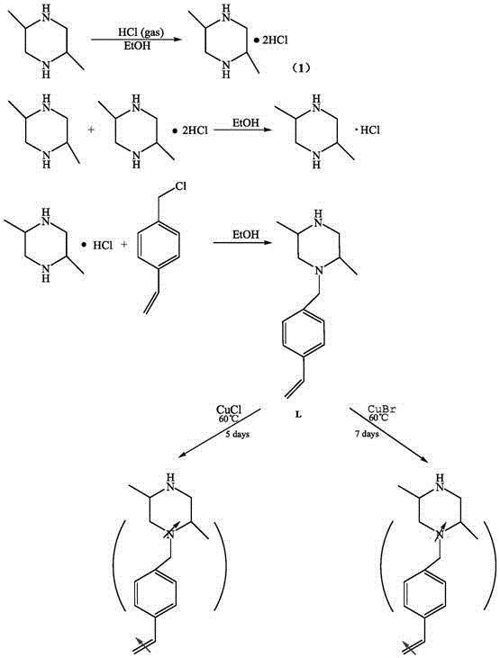 配体化合物、包含该配体化合物的烯烃铜配位聚合物及其制备方法和应用与流程