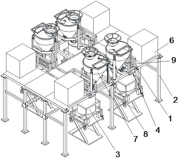 拌料系统的制作方法