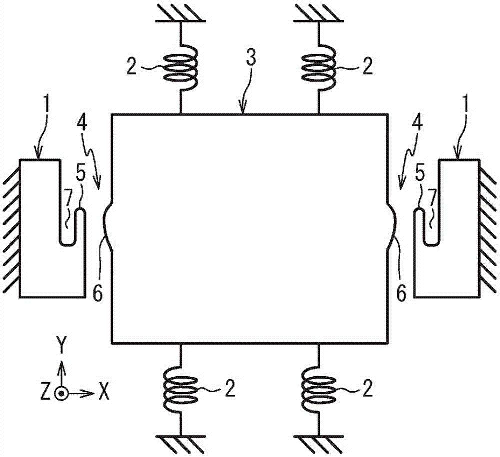 MEMS器件的制作方法