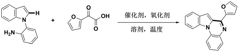 一级胺导向构建6-(呋喃-2-基)吲哚并[1,2-a]喹喔啉的方法与流程