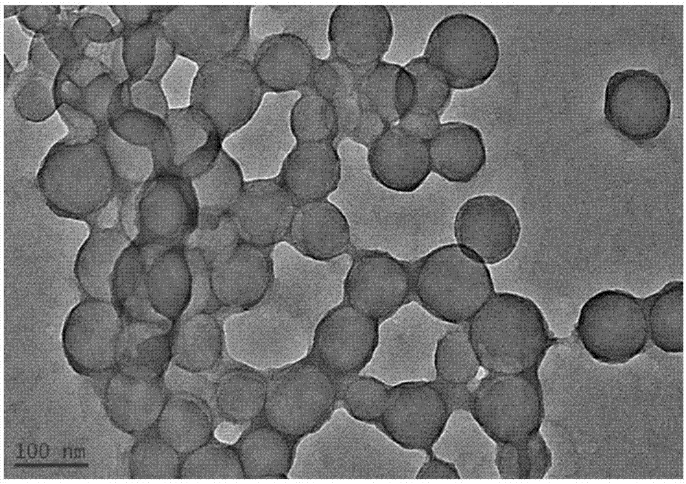 一种具有低折射率及高催化活性的纳米中空二氧化钛微球及其制备方法与流程