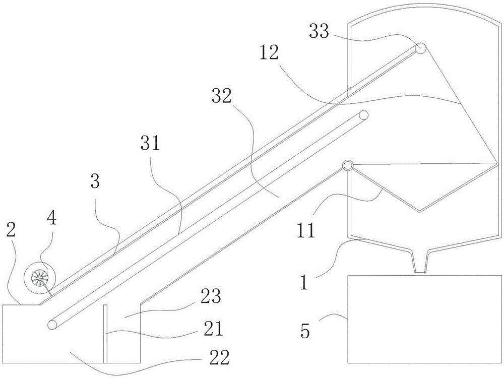 方便面生产筛粉系统的制作方法