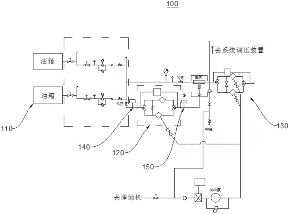 一种轧钢高线油膜轴承润滑装置及系统的制作方法