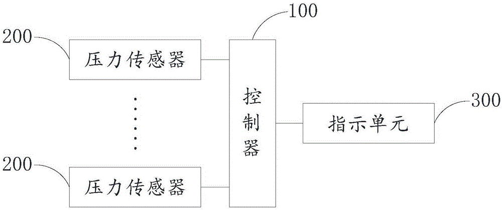 冰球射门训练系统的制作方法