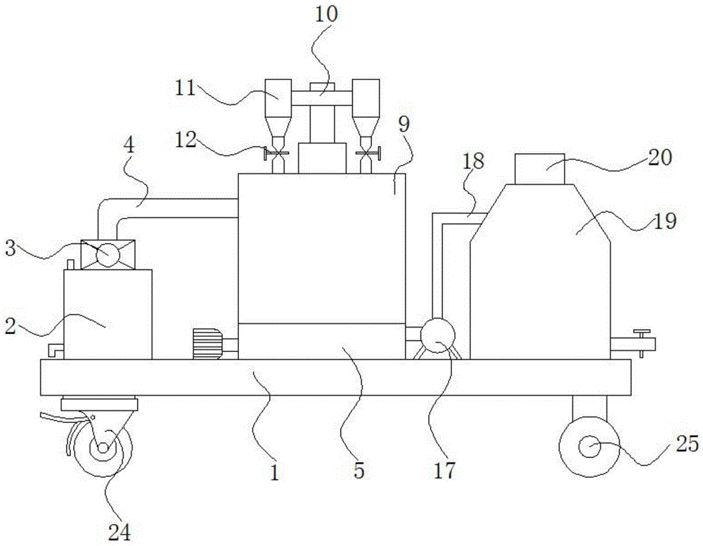 一种纺织染料搅拌装置的制作方法