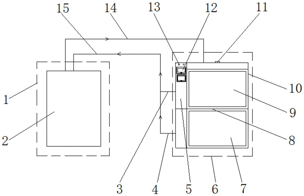 一种分体式快温变试验箱的制作方法