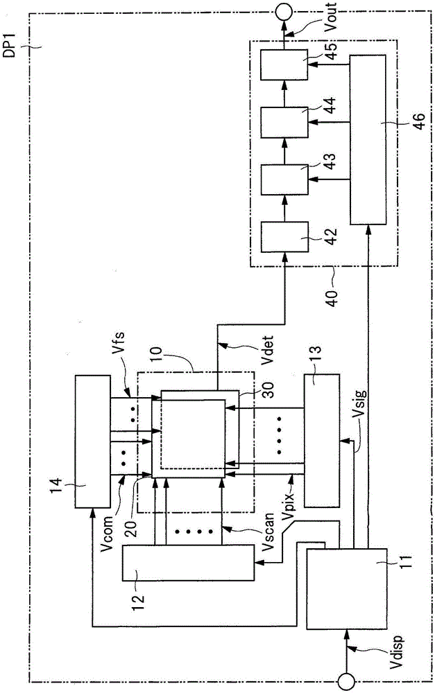 显示装置的制作方法