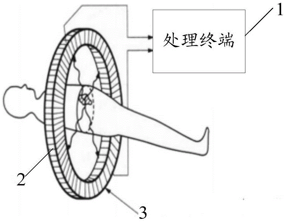 一种构建相位图像的方法及装置与流程