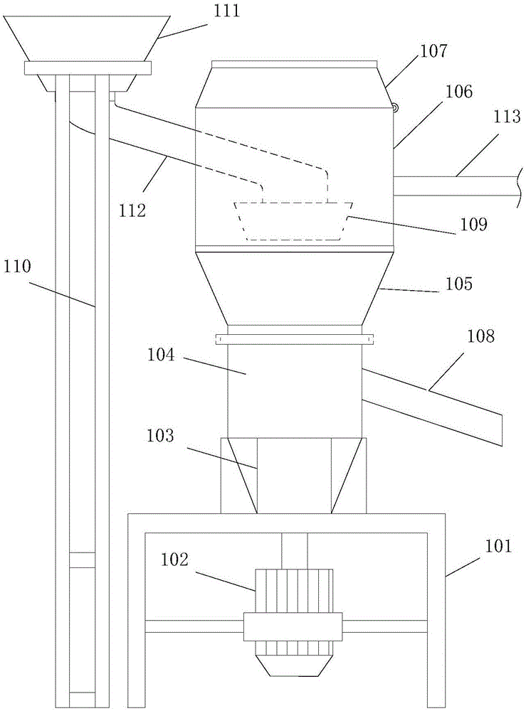 一种具有除尘功能的颗粒饲料生产装置及系统的制作方法