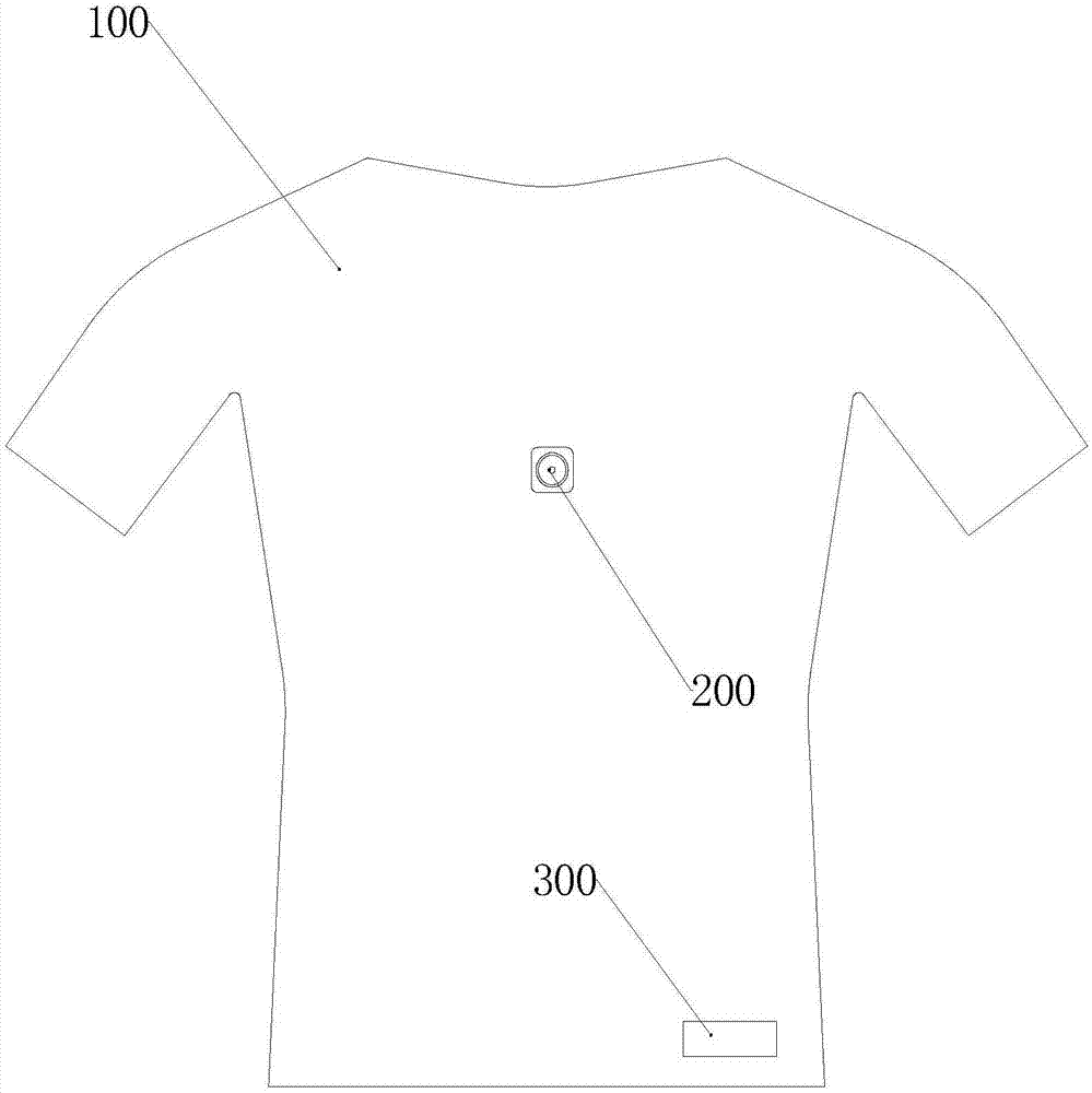 一种新型智能健身服的制作方法