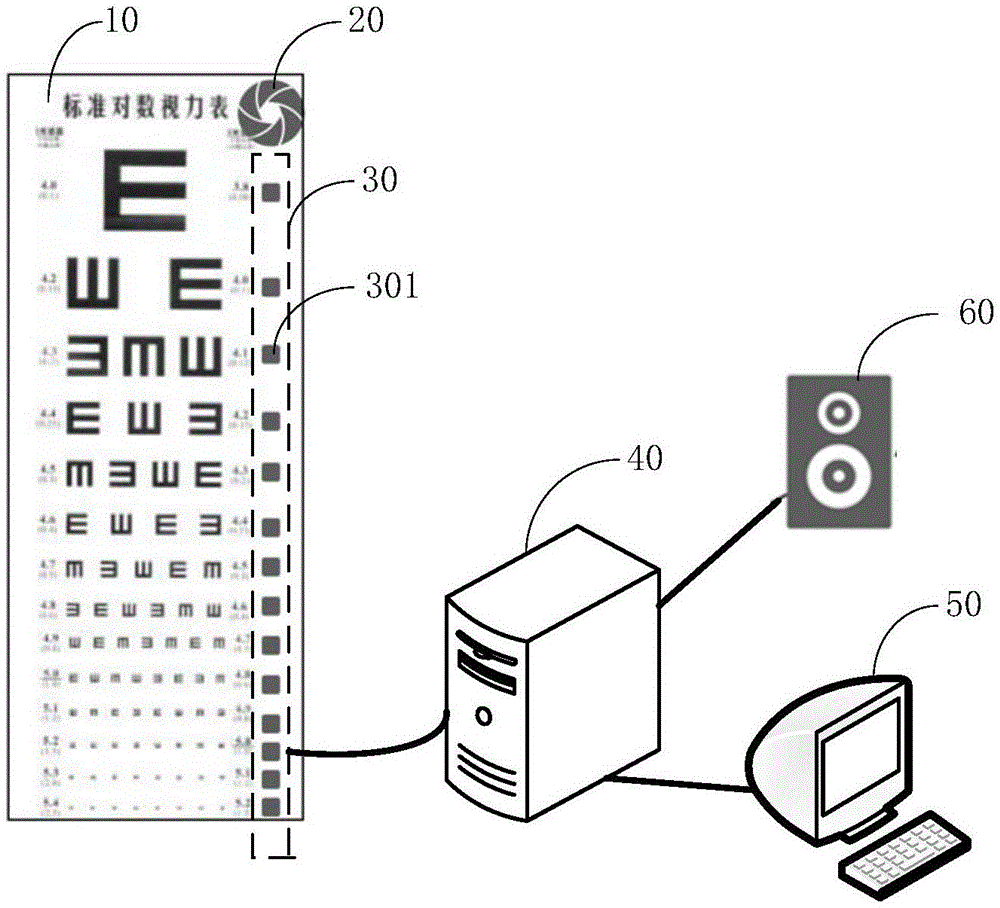 一种视力测量系统的制作方法