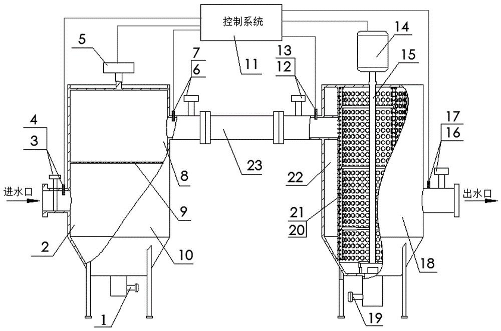 基于过滤江水清洗新建船舶的自清洗过滤器系统的制作方法