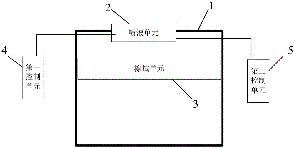 一种玻璃清洁装置的制作方法