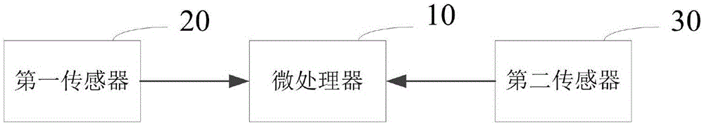 电子听诊器的制作方法