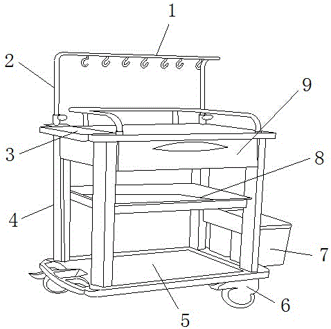 一种外科护理专用换药推车的制作方法