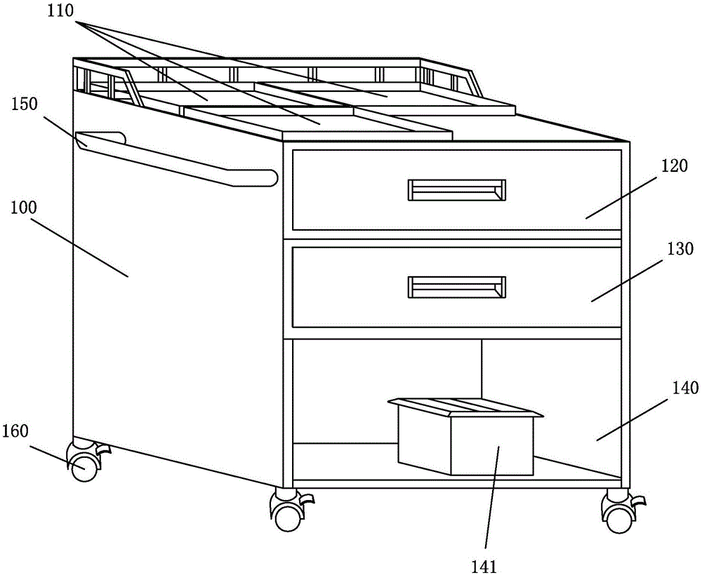 一种眼科护理治疗车的制作方法
