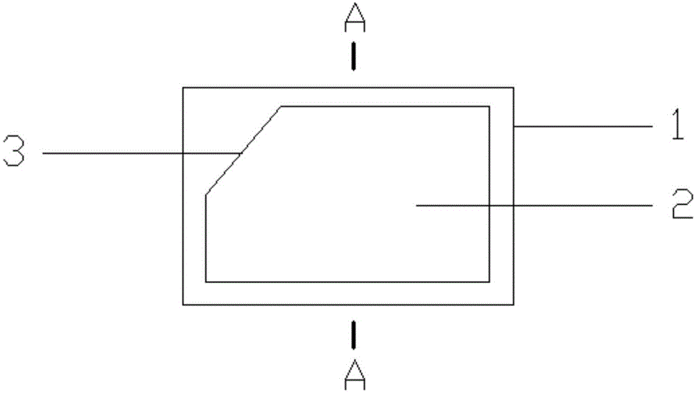 仪器线路整理袋的制作方法