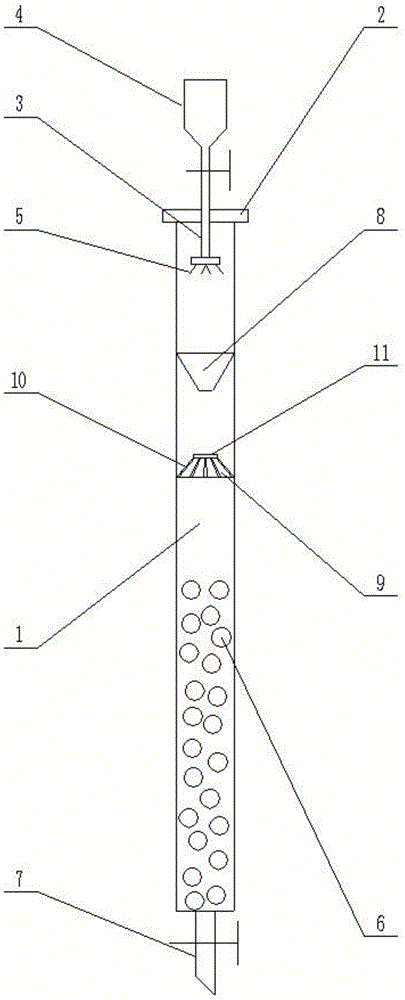 一种具有导流功能的层析柱的制作方法