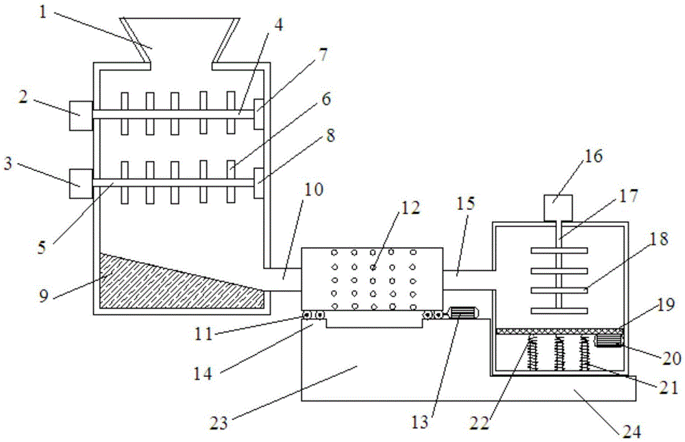 一种建筑园林绿化废弃物处理装置的制作方法