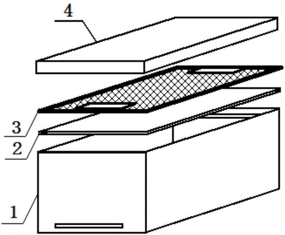 一种方便于日常管理中蜂的传统饲养箱的制作方法