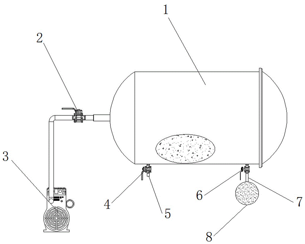 一种真空渗透装置的制作方法