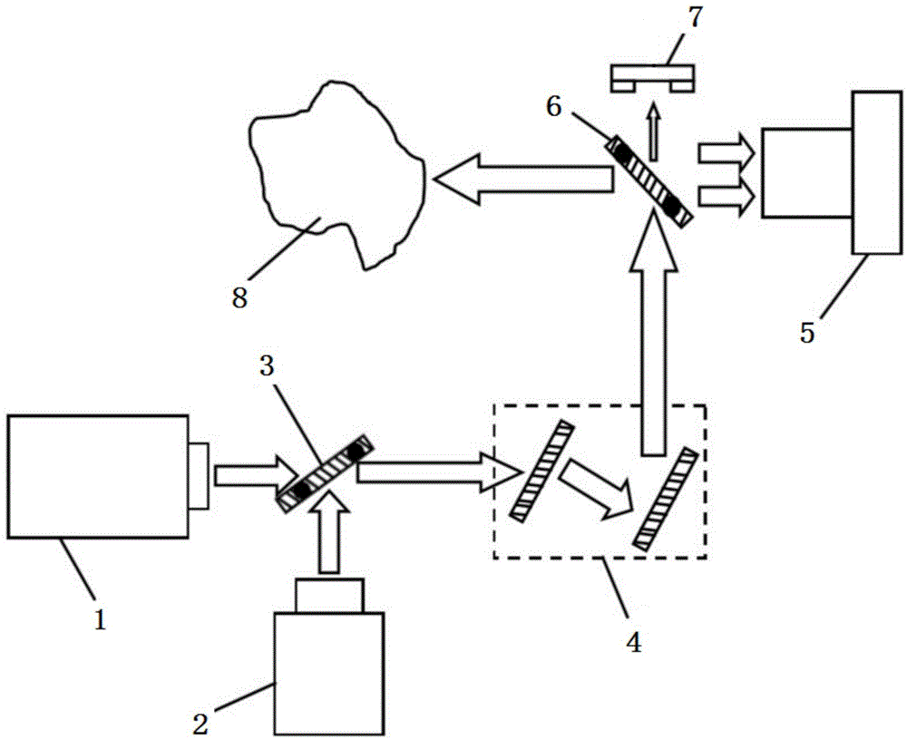 一种白癜风治疗系统的制作方法