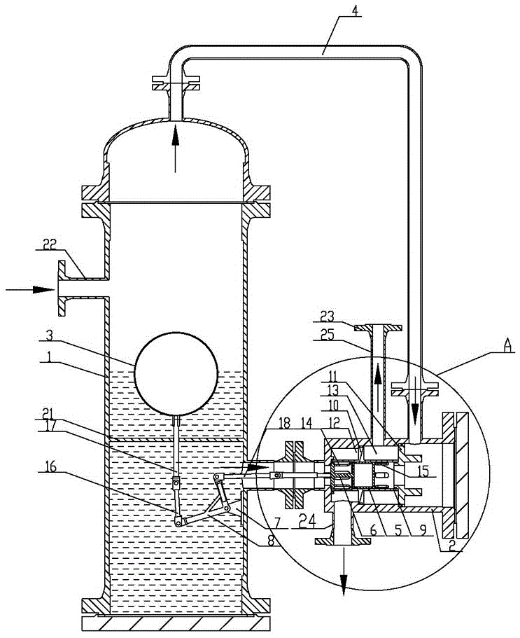 自力式气液两相平衡装置的制作方法