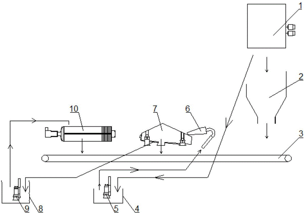 一种井下煤水分离系统的制作方法