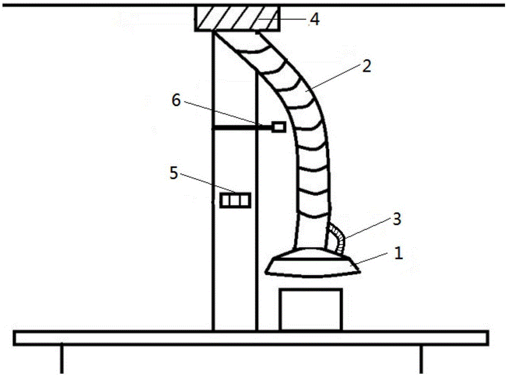 一种可灵活改变集气方向的实验室用排气装置的制作方法