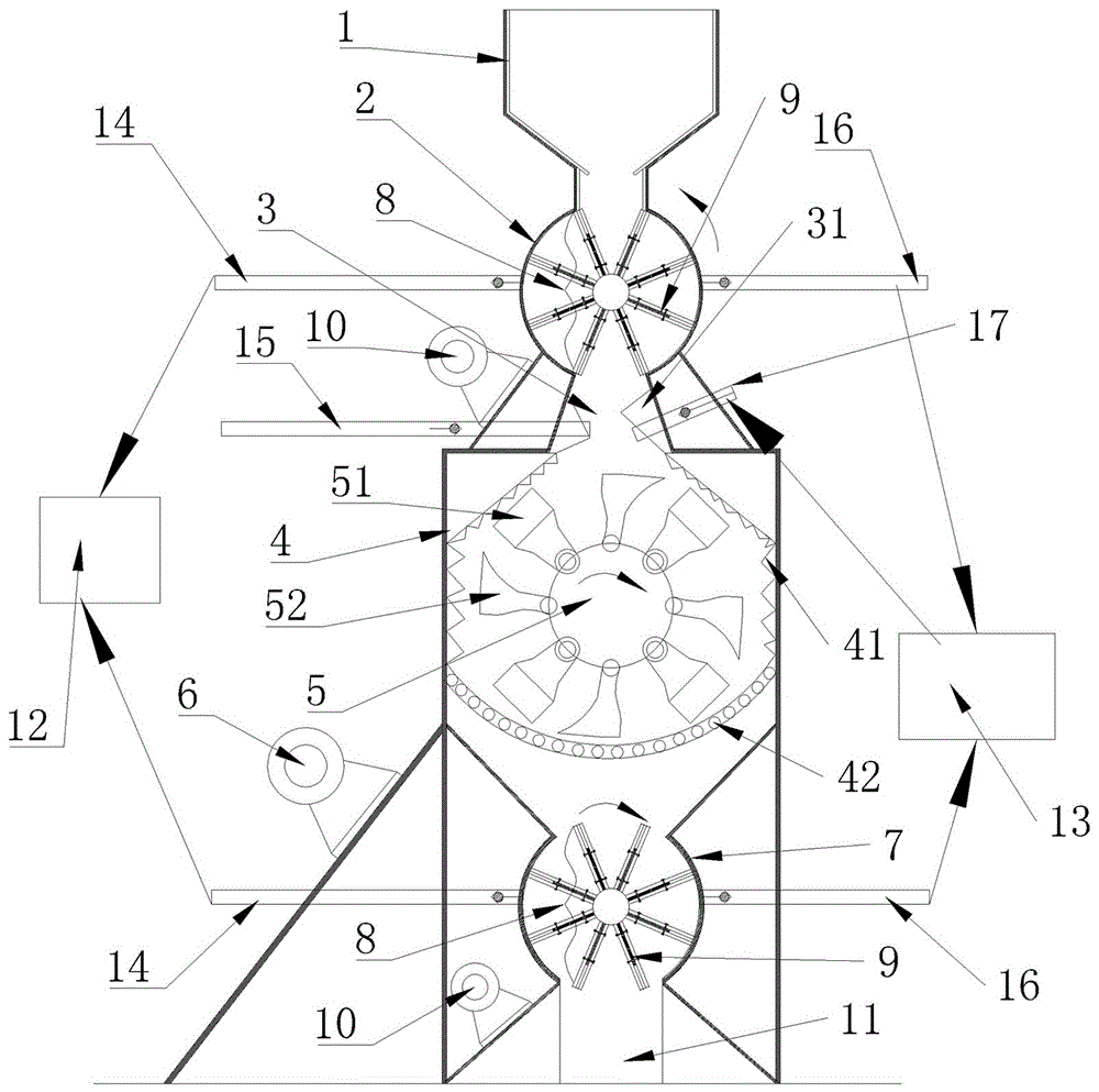 一种星型叶轮带电锂电池破碎机的制作方法