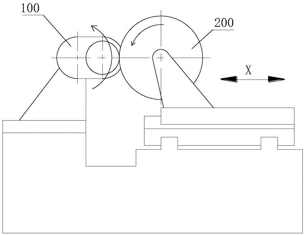 凸曲线非圆轮廓零件的磨削方法及磨削结构与流程
