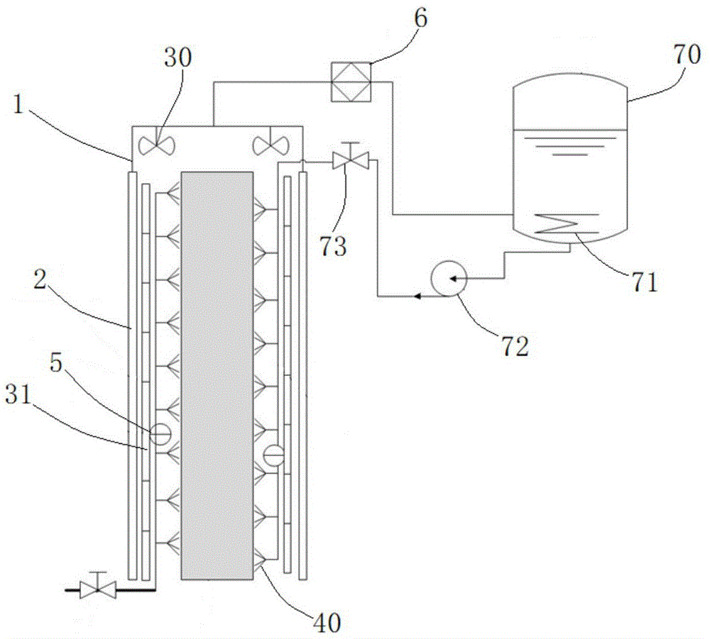 一种箱梁自动控温喷淋养护装置的制作方法
