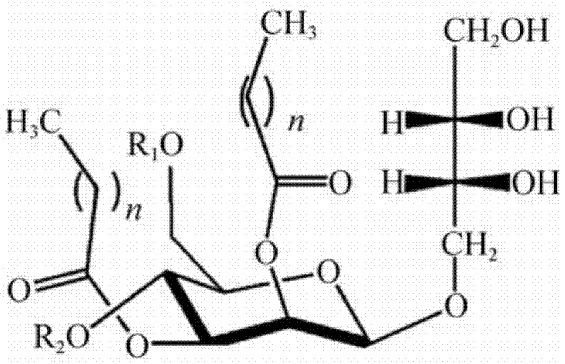 一种甘露糖赤藓糖醇脂在抑制微生物生长中的应用的制作方法