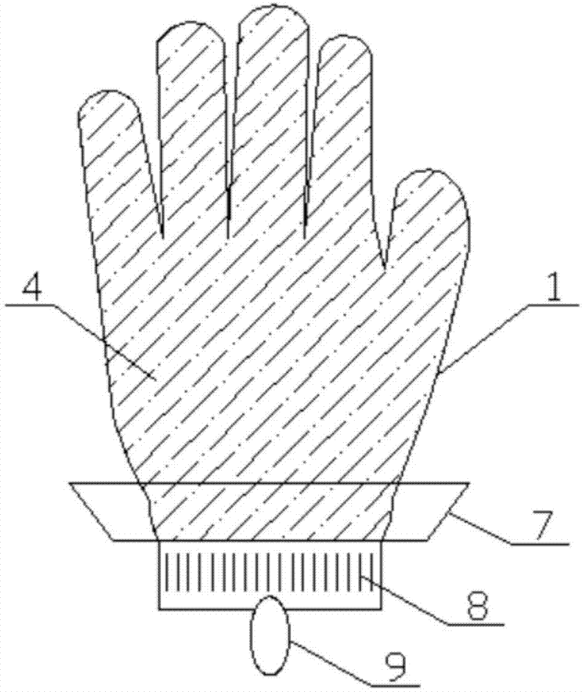 一种用于房屋清洁的手套的制作方法