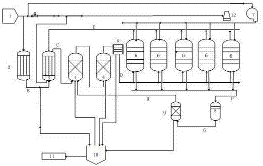 锅炉烟气的无氨脱硫脱硝方法与流程