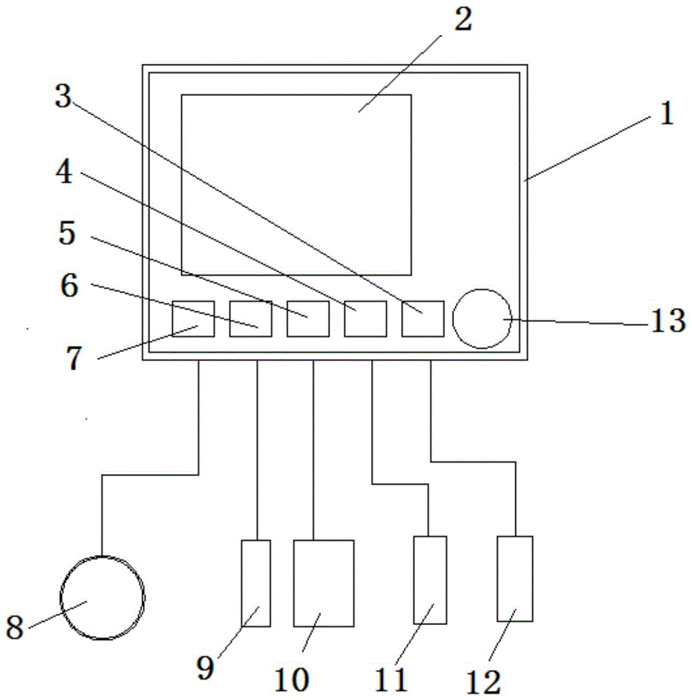 一种新生儿复苏检定系统的制作方法