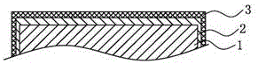 冲压模具用冲头的制作方法