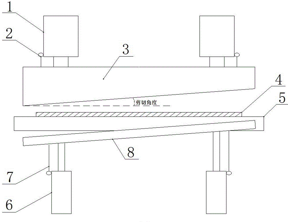 板料剪切生产线刀架与托料的随动控制方法与流程