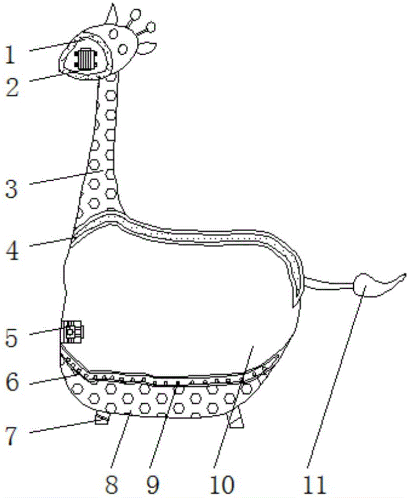 一种长颈鹿玩具碗的制作方法